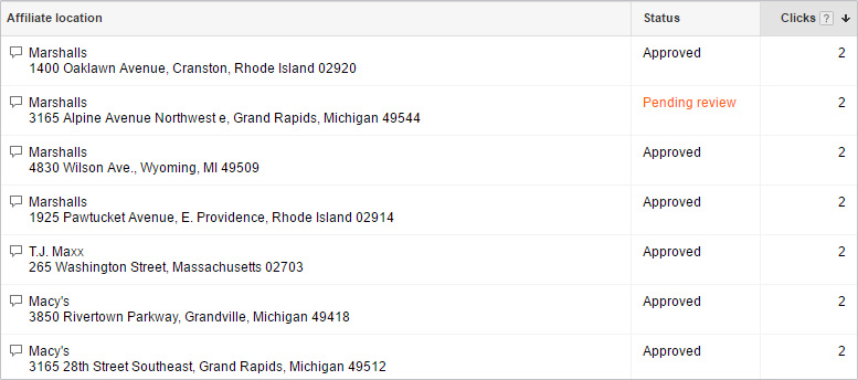 AdWords Affiliate Reporting AdWords Affiliate Ad Extensions Reporting
