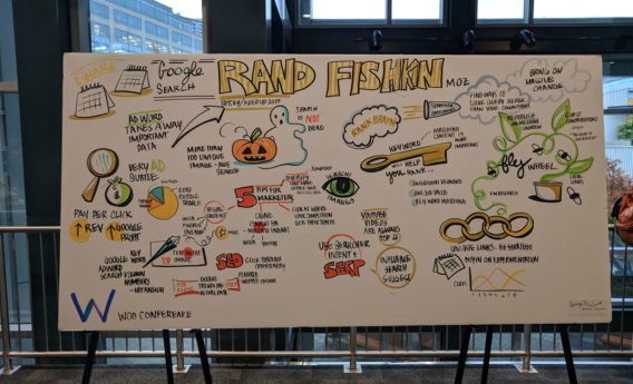 WooConference 2017 Day 1 Recap