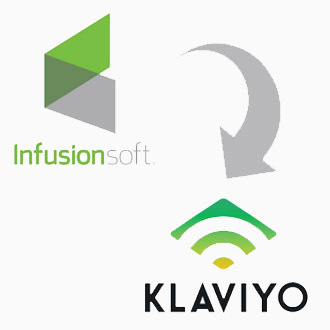 Migrating from Infusionsoft (Keap) to Klaviyo