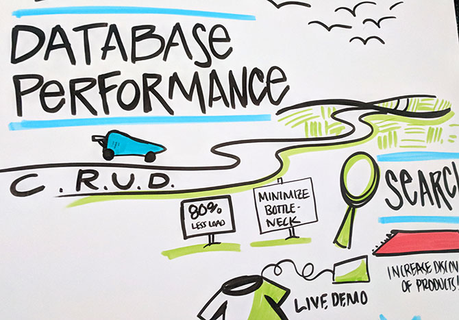 Optimize your Database