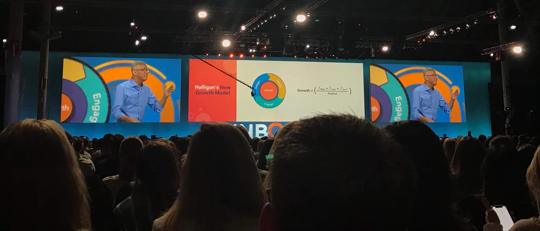Our Top Takeaways from INBOUND 2018